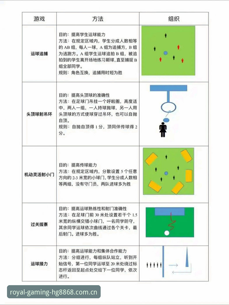 hg8868游戏攻略 hg8868皇冠体育游戏攻略详解:从入门到精通的安全玩法指南
